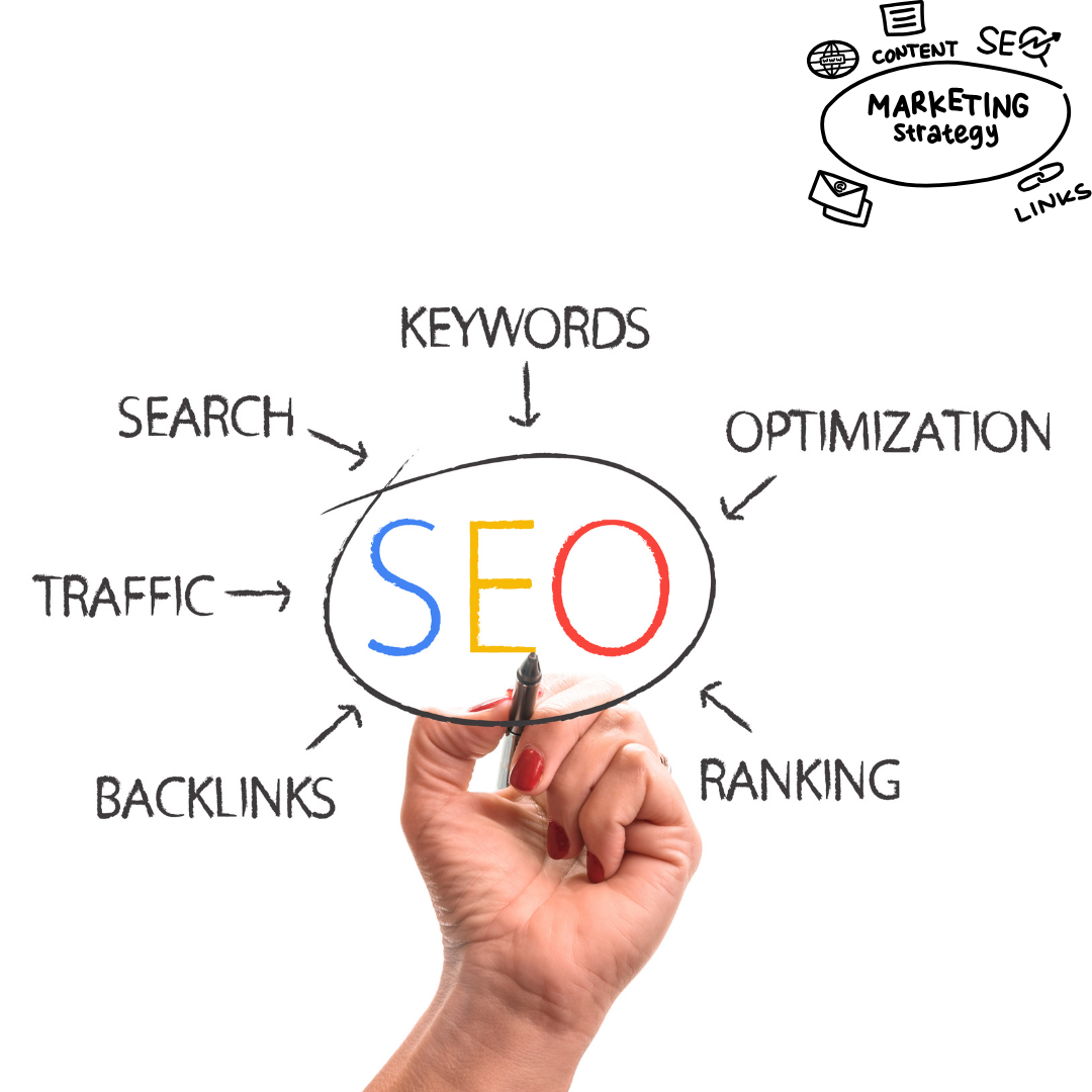 SEO Optimizasyonu