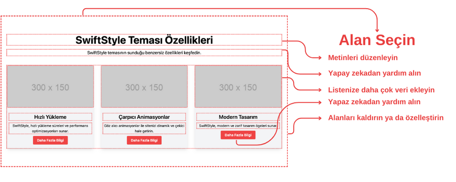 Özelleştirilebilir Şablonlar