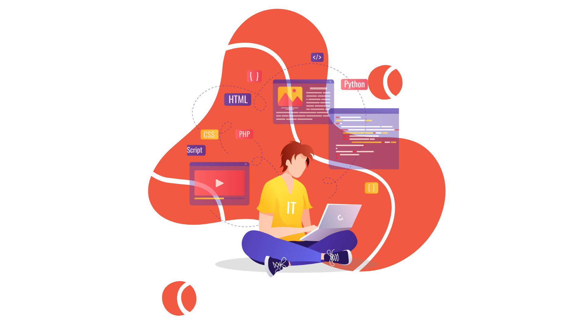 Web Sitesi Çözümleri